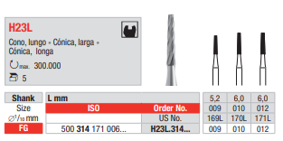 Fresa de carburo de tungsteno FG