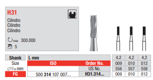 Fresa de carburo de tungsteno FG