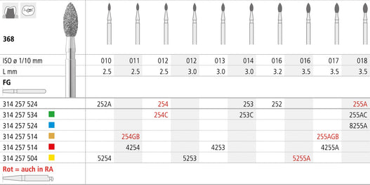 FMGB254/6