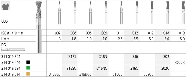 FGB316N/6