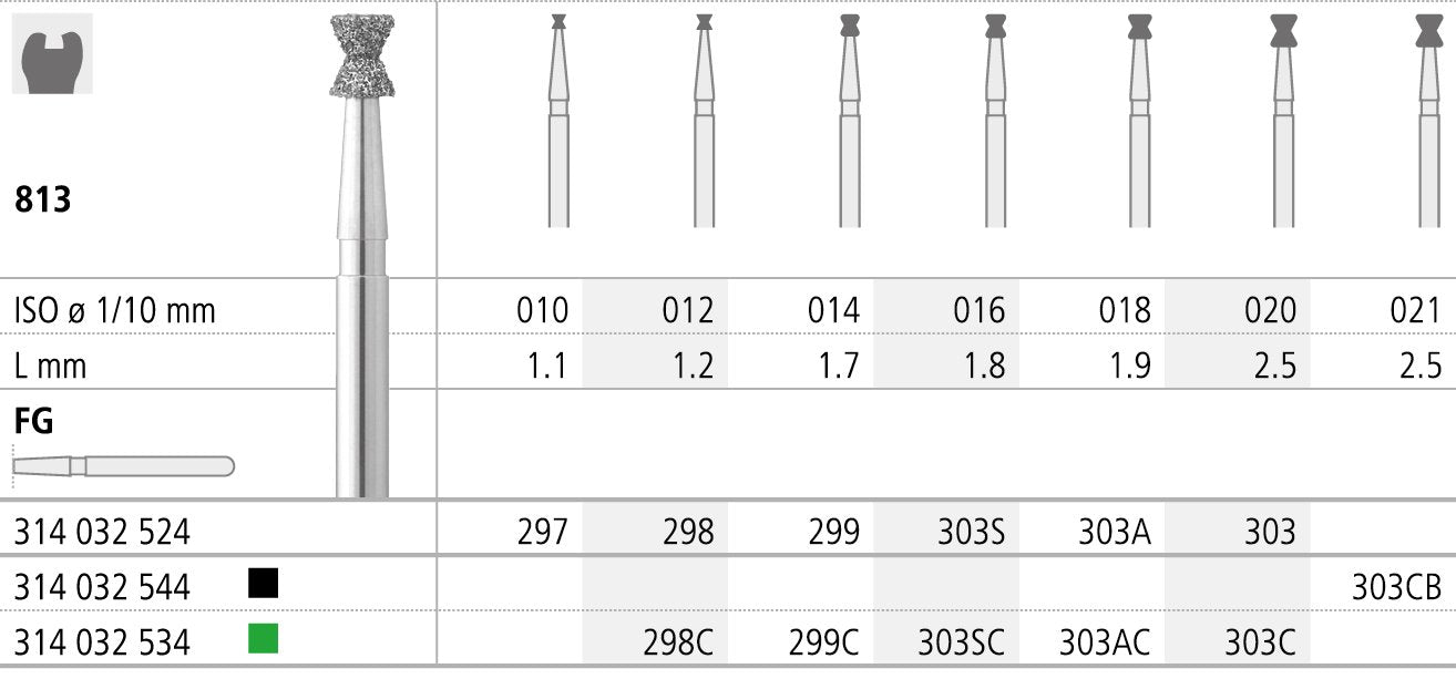 FCB303/6