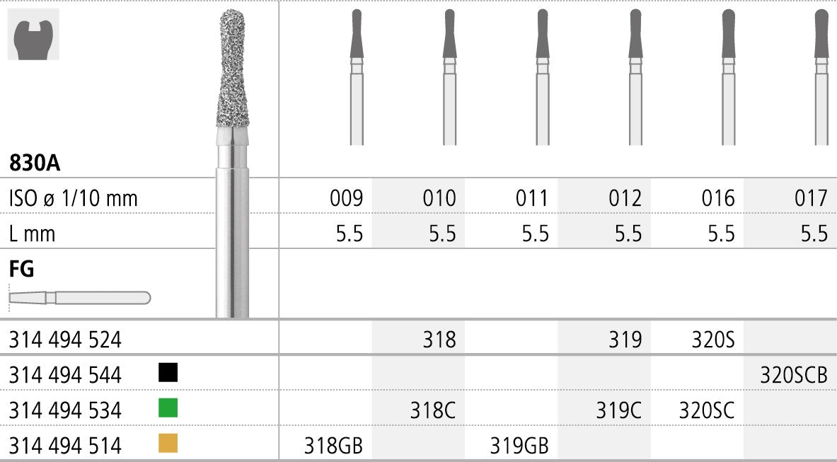 FC320S/6