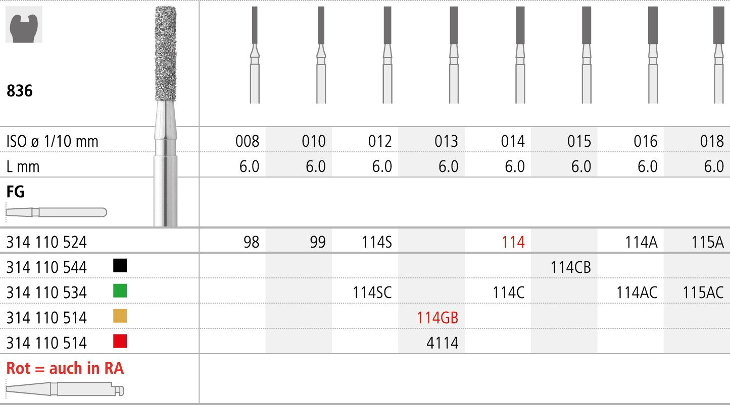 FMCB114/6