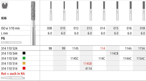 FMCB114/6