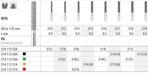 FC313L/6