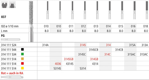 FGB314/6