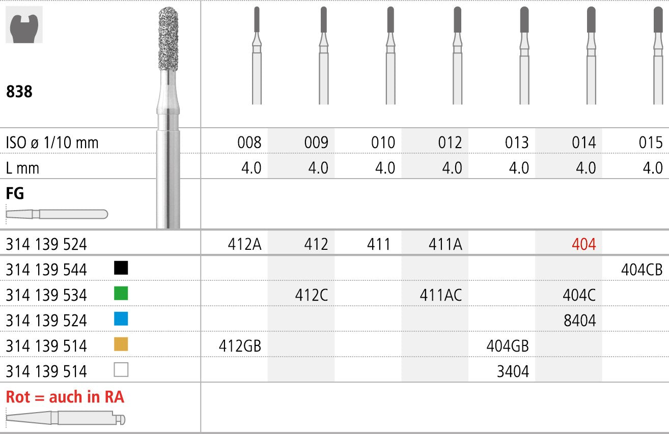 FGB404/6