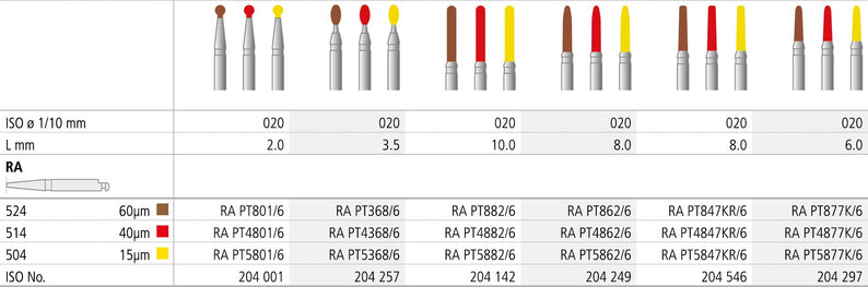 RA PT2440/6