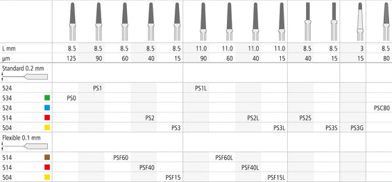 PSF60L