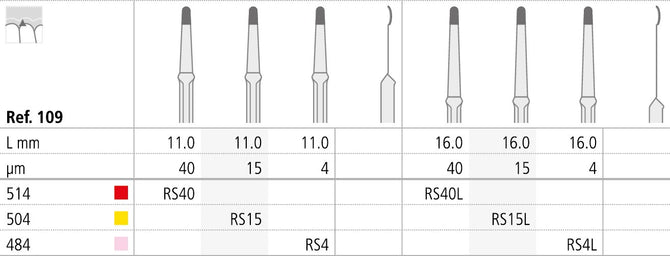 RS15