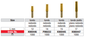 Cónicos Pins, redonto