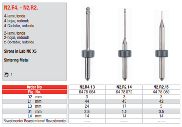 CAD/CAM 2-hojas, redonda