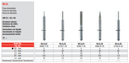 CAD/CAM Fresa de diamante