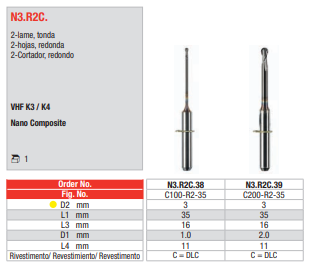 CAD/CAM 2-hojas, redonda