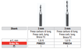 Fresa carburo de tungsteno