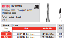 Fresas quirúrgicas CAL