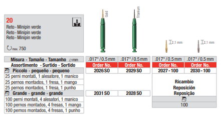 Reto-Minipin Titanio .017