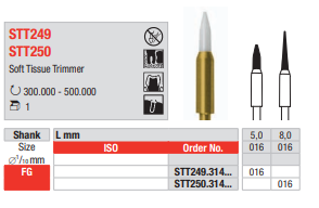 Soft Tissue Trimmer