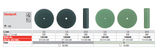 Steelprofi sin montar - verde