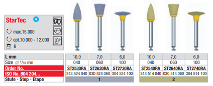 StarTec CA - purpura - Laminilla