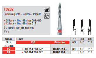 Fresa de Acabado de Carburo Tungsteno FG