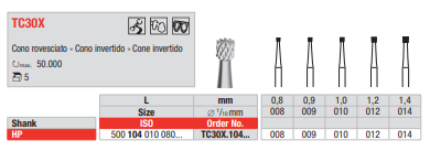 Fresa de Acabado de Carburo Tungsteno PM