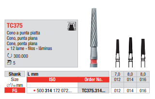 Fresa de Acabado de Carburo Tungsteno FG