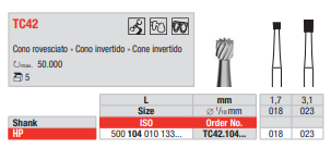 Fresa de Acabado de Carburo Tungsteno PM