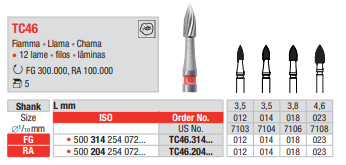 Fresa de Acabado de Carburo Tungsteno CA