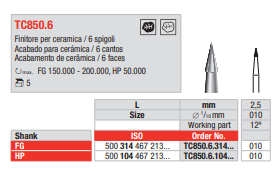 Fresa de Acabado de Carburo Tungsteno PM