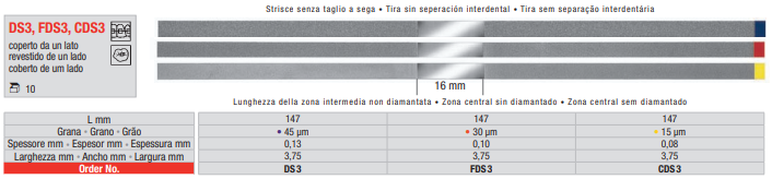 Tira Diamantada