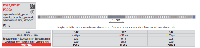 Tira Diamantada perforada