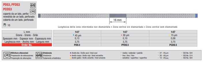 Tira Diamantada perforada