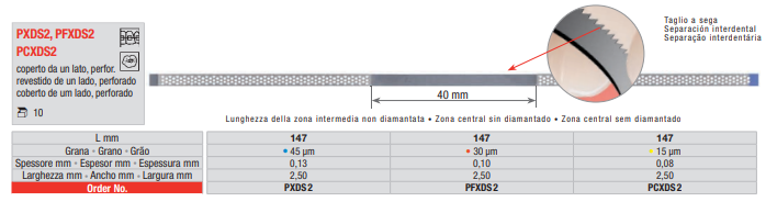 Tira Diamantada perforada