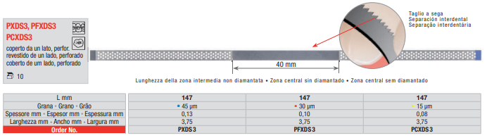 Tira Diamantada perforada